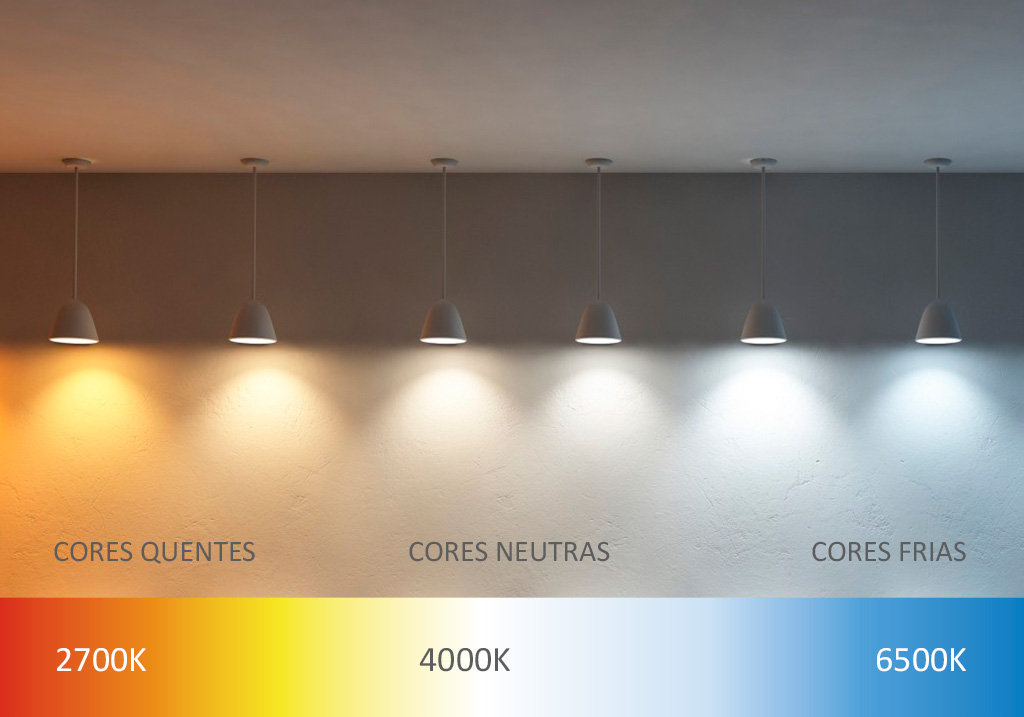 PAINEL LED QUADRADO EMBUTIR 6W LUX 6500K COD. 15090176 - TASCHIBRA